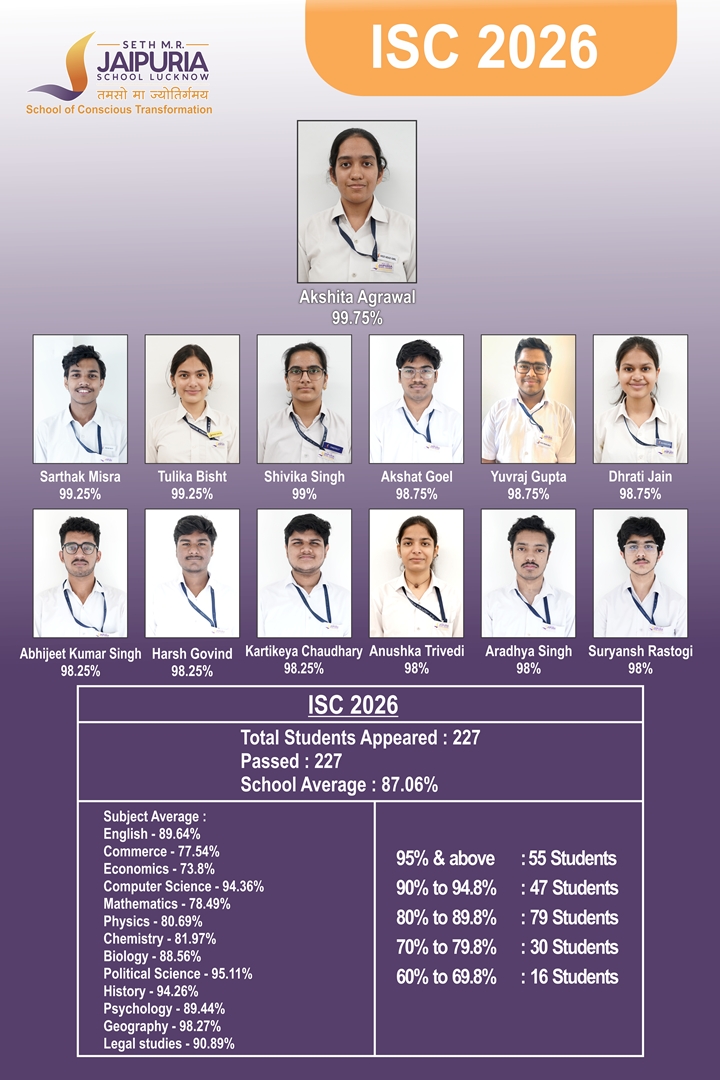 A3 ISC 2026 17ver