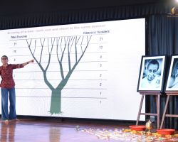 Krinali explaining Fibonacci sequence found in Nature