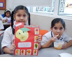 A student-made chart on various varieties of Mangoes